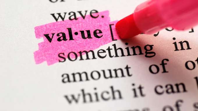 It Hurts to Hate Yourself